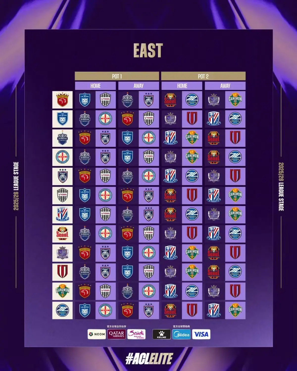 组抽签中, 年世俱杯的, 应璐洋 组抽签中, 年世俱杯的, 应璐洋