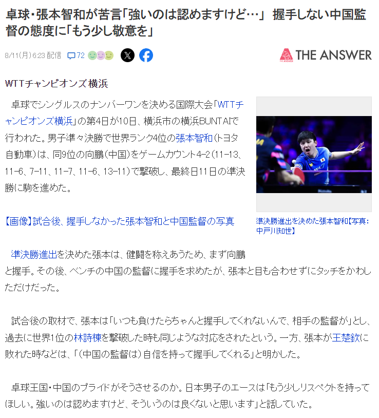 指王皓