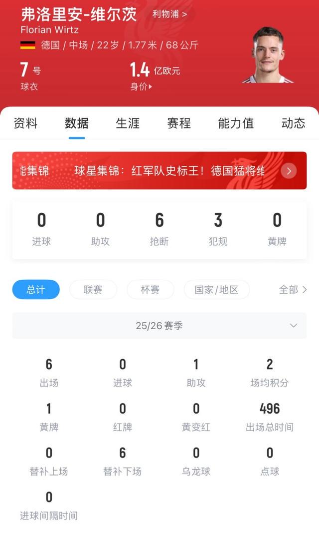 出任本菲卡, 绝杀球后, net 出任本菲卡, 绝杀球后, net