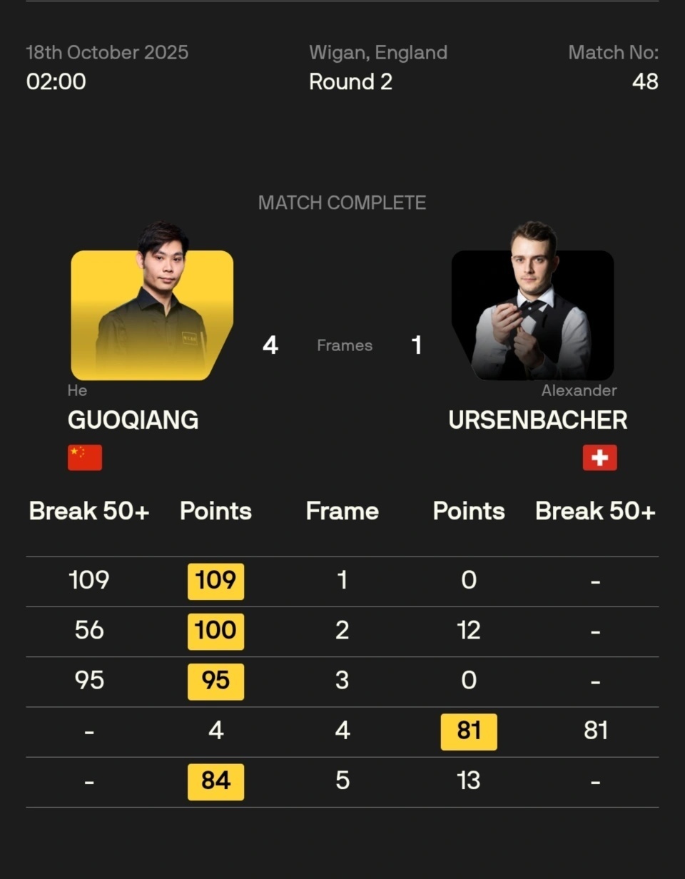 罗比, PwKsa, 中国球员国