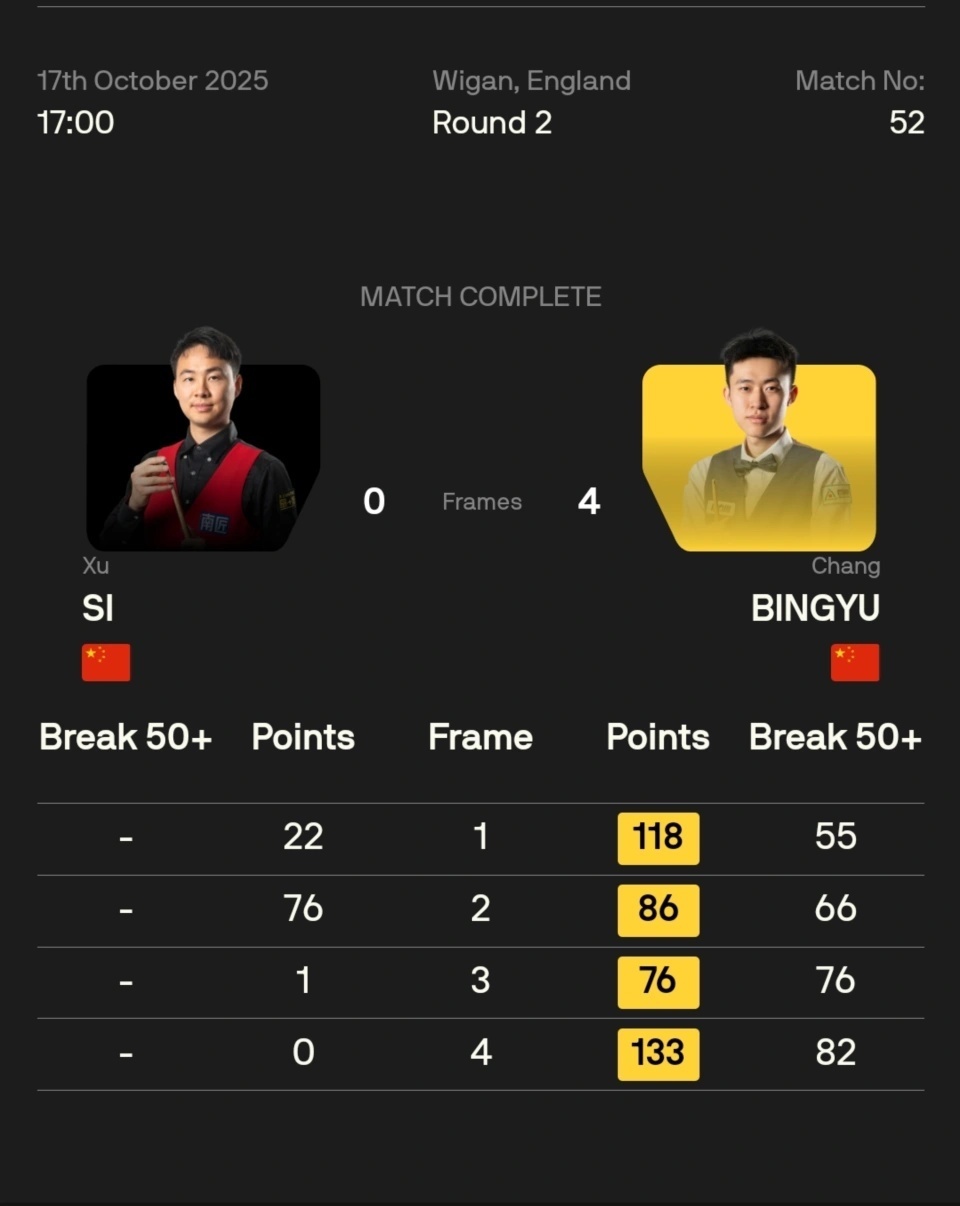 SRmse, bt, 白雨露