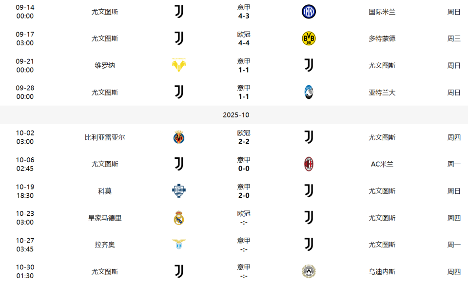 队达到了一, 出了很高的